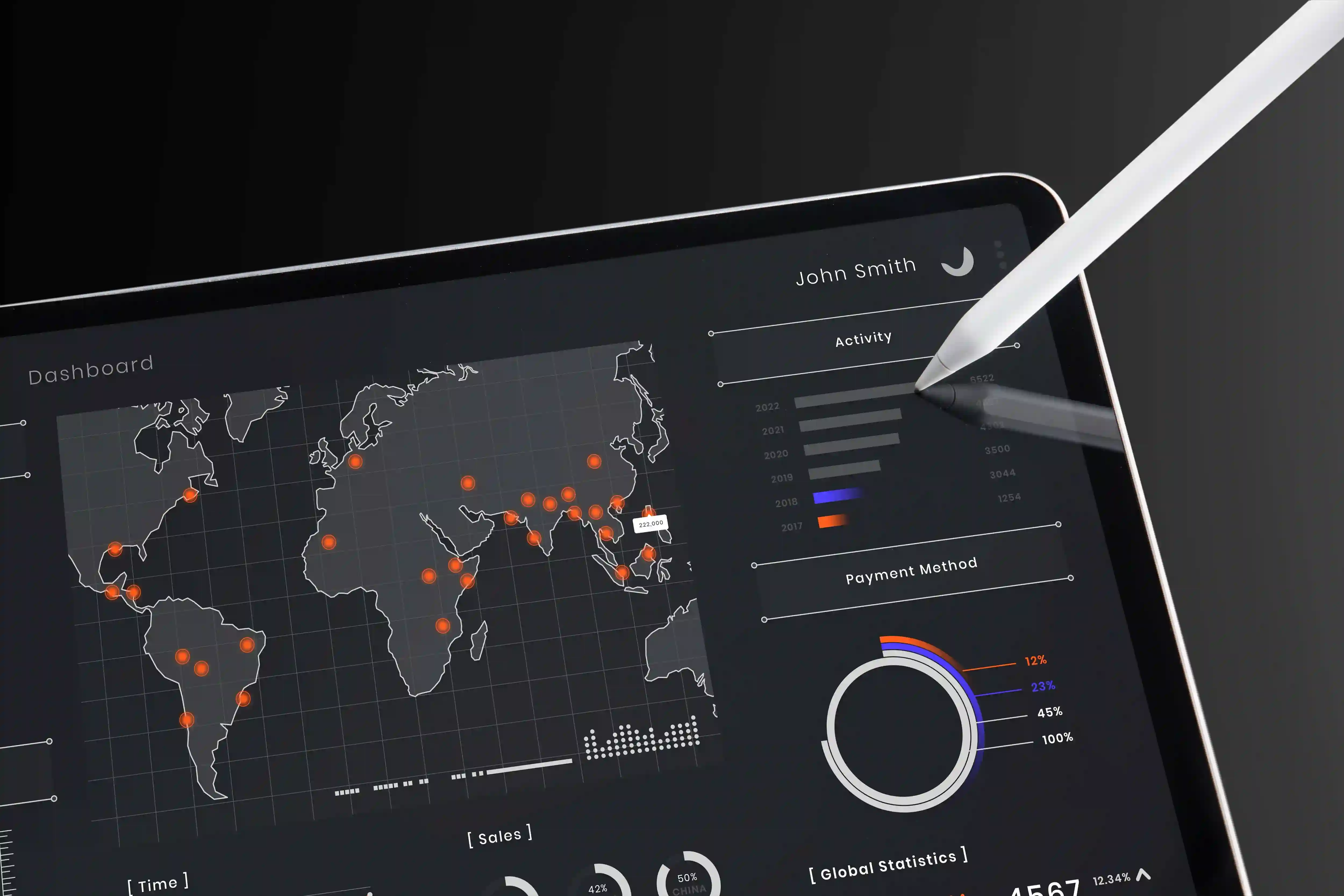 Design That Drives Adoption and ROI